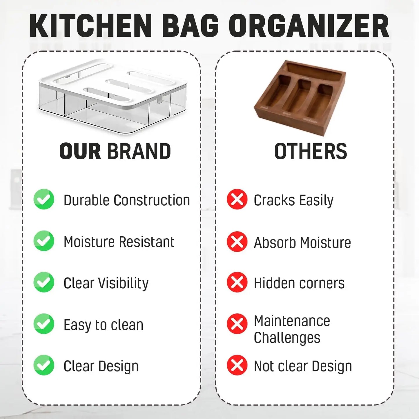 BagKeeper™ 4-Slot Kitchen Bag Organizer